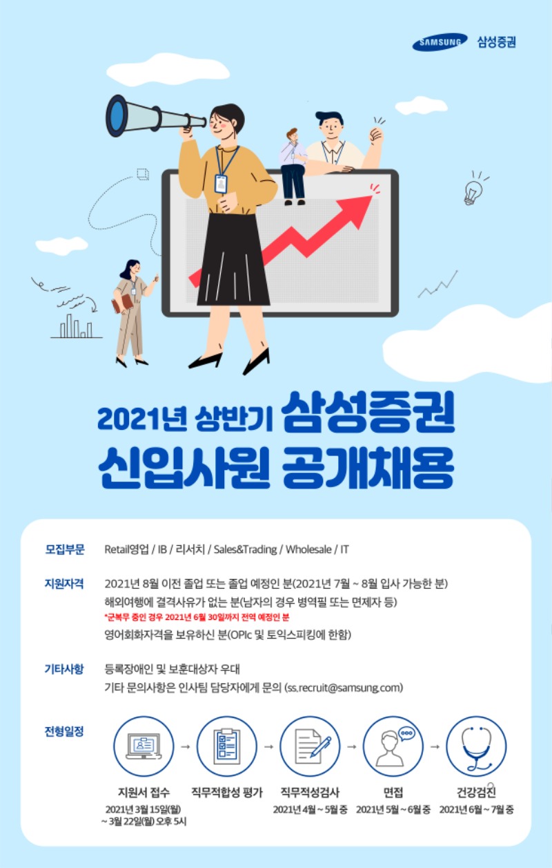 2021상반기 삼성증권 신입채용 포스터.jpg